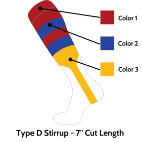 Slugger Custom Stirrup Type D